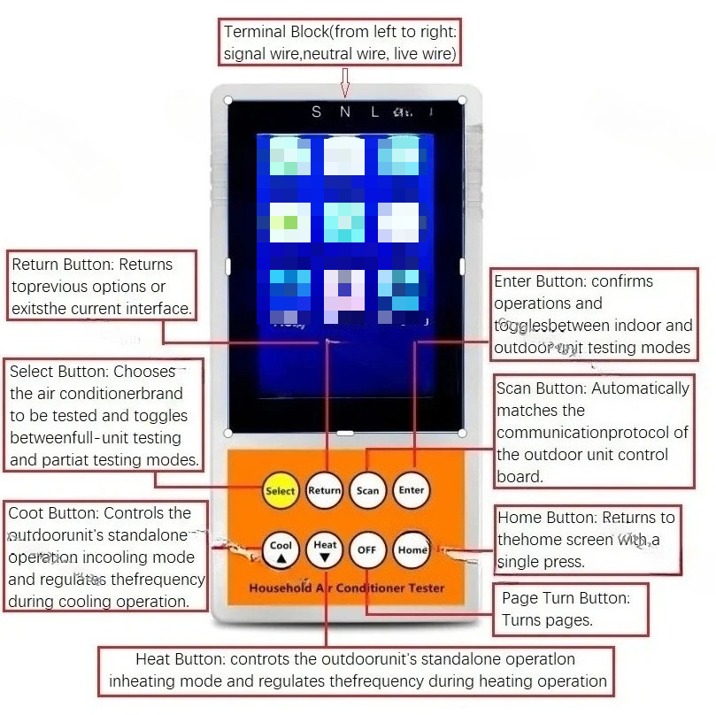 Multifunctionele inverter AC-t - Outdoor Furniture Brand recensie en prijs