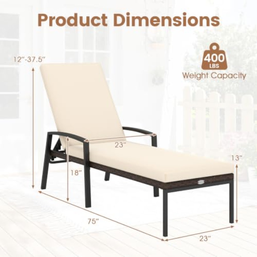 Tuinmeubelset voor buiten: 2 r - Outdoor Furniture Lounge Set recensie en prijs